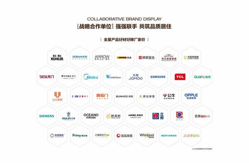 南海高芯悅瀾 品牌開發商實力鑄就，內部銷控下的改善型優選住宅